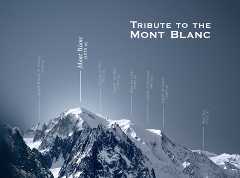 Tribute to the Mont Blanc - その他 