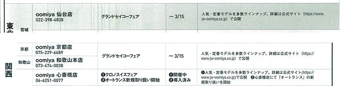 WATCHNAVI 2026 Spring Vol.101