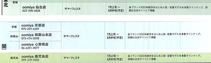 WATCHNAVI 2025 Summer Vol.98