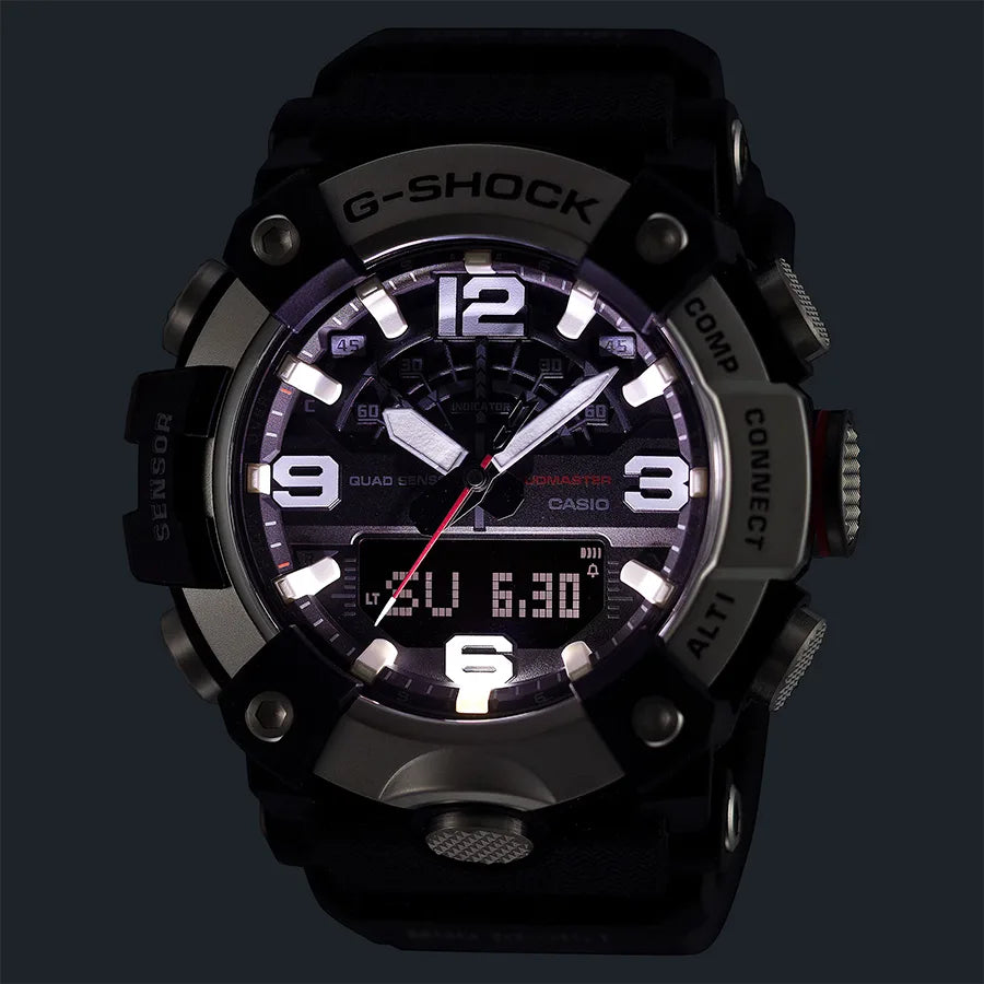 MUDMASTER