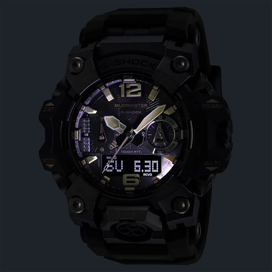 MUDMASTER