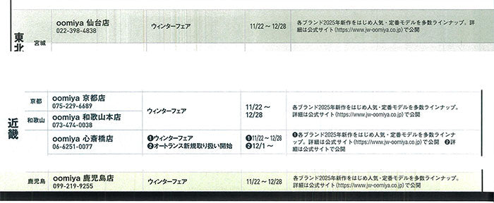 WATCHNAVI 2026 Winter Vol.100