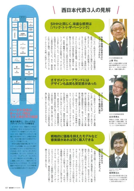 WATCH NAVI 2014 Summer