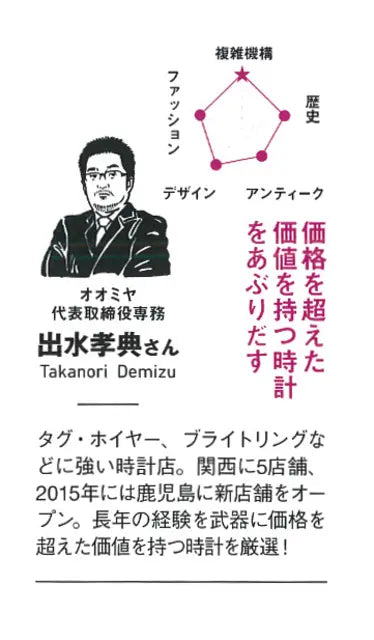 MEN'S CLUB 2016 July No.665