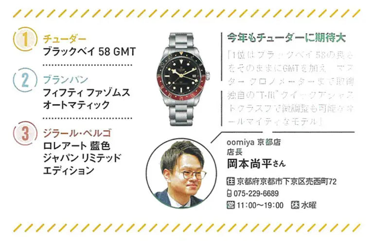 WATCHNAVI 2025 Spring Vol.97