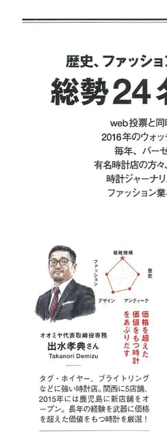 MEN'S CLUB 2017 January No.671