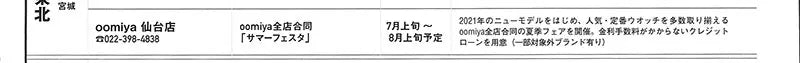 WATCHNAVI 2021 Summer Vol.82