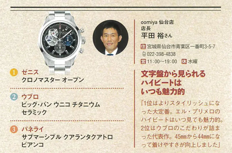 WATCHNAVI 2023 WINTER Vol.88
