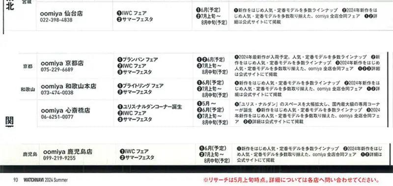 WATCHNAVI 2024 Summer Vol.94