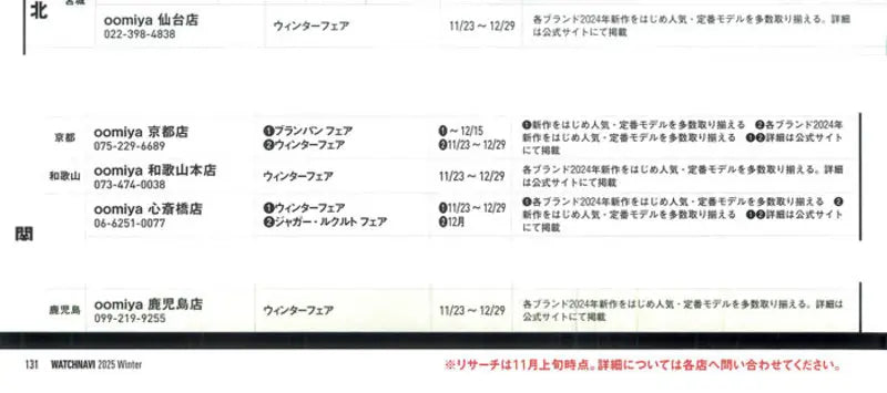 WATCHNAVI 2025 Winter Vol.96