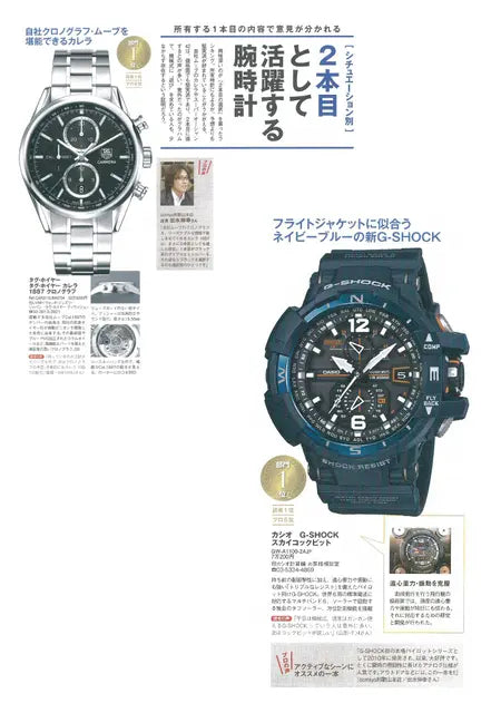 WATCHNAVI 2015 Winter