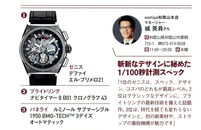 WATCHNAVI 2019 WINTER vol.72