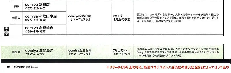 WATCHNAVI 2021 Summer Vol.82