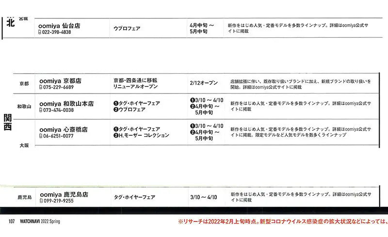 WATCHNAVI 2022 Spring Vol.85