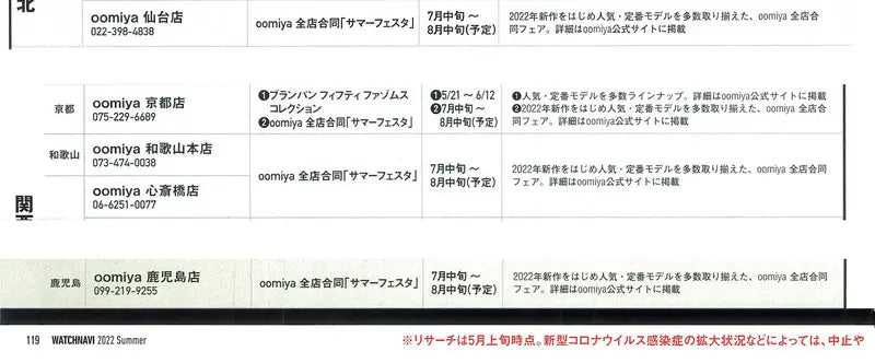 WATCHNAVI 2022 Summer Vol.86