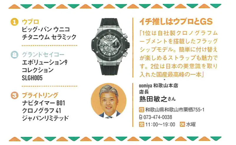 WATCHNAVI 2024 Winter Vol.92
