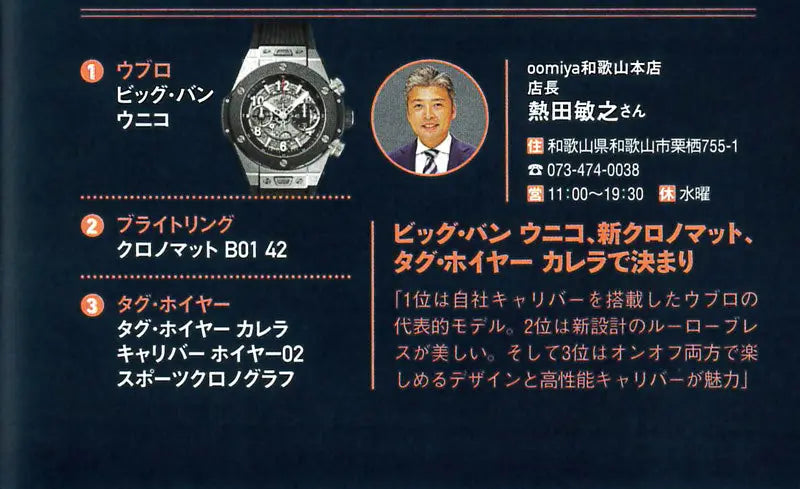 WATCHNAVI 2021 Winter Vol.80