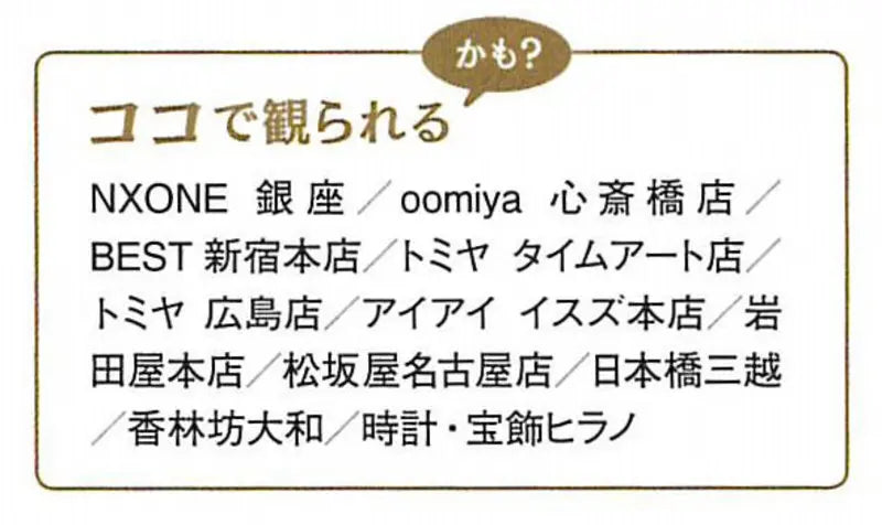 WATCHNAVI 2021 Spring Vol.81