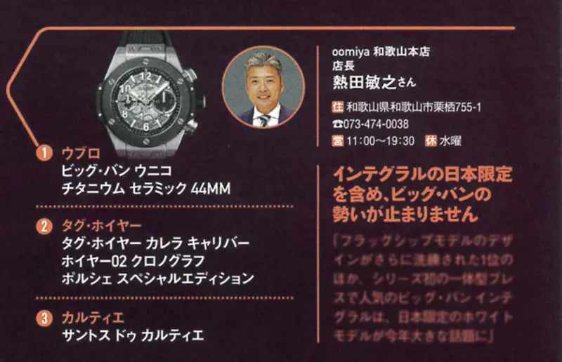 WATCHNAVI 2022 Winter Vol.84