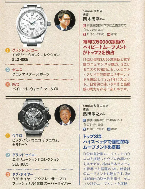 WATCHNAVI 2023 WINTER Vol.88
