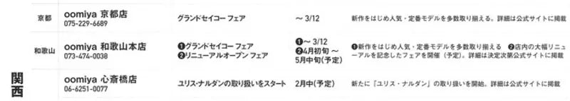 WATCHNAVI 2023 Spring Vol.89