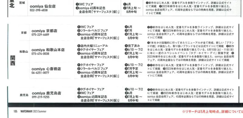 WATCHNAVI 2023 SUMMER Vol.90