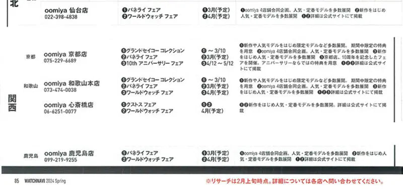 WATCHNAVI 2024 Spring Vol.93