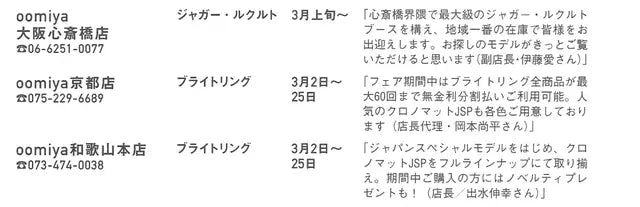 WATCHNAVI 2018 Spring vol.69