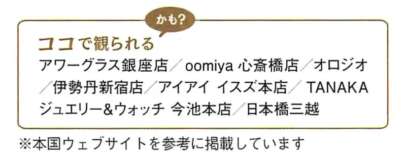 WATCHNAVI 2021 Spring Vol.81