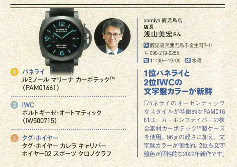 WATCHNAVI 2023 WINTER Vol.88