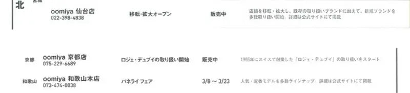 WATCHNAVI 2025 Spring Vol.97