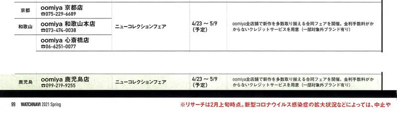 WATCHNAVI 2021 Spring Vol.81