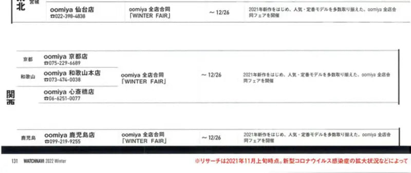 WATCHNAVI 2022 Winter Vol.84